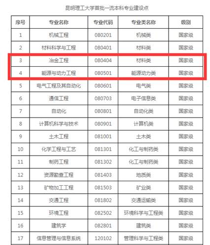 娱乐城平台