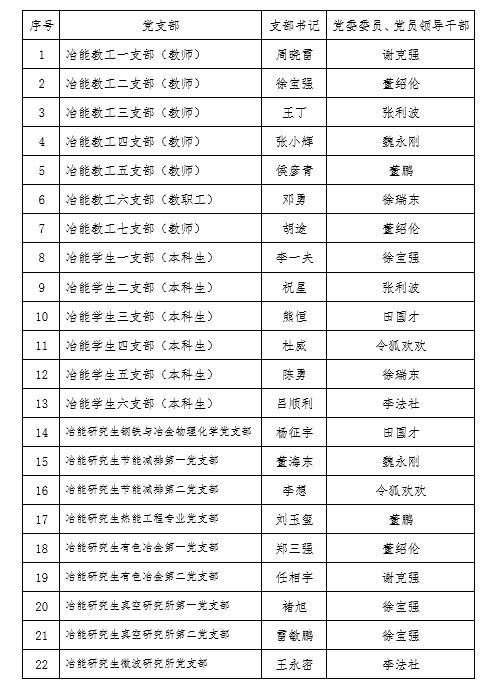 娱乐城平台