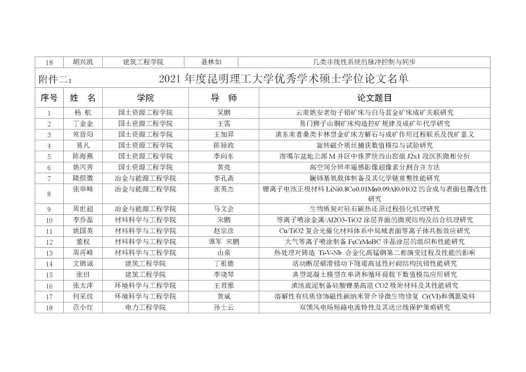 娱乐城平台