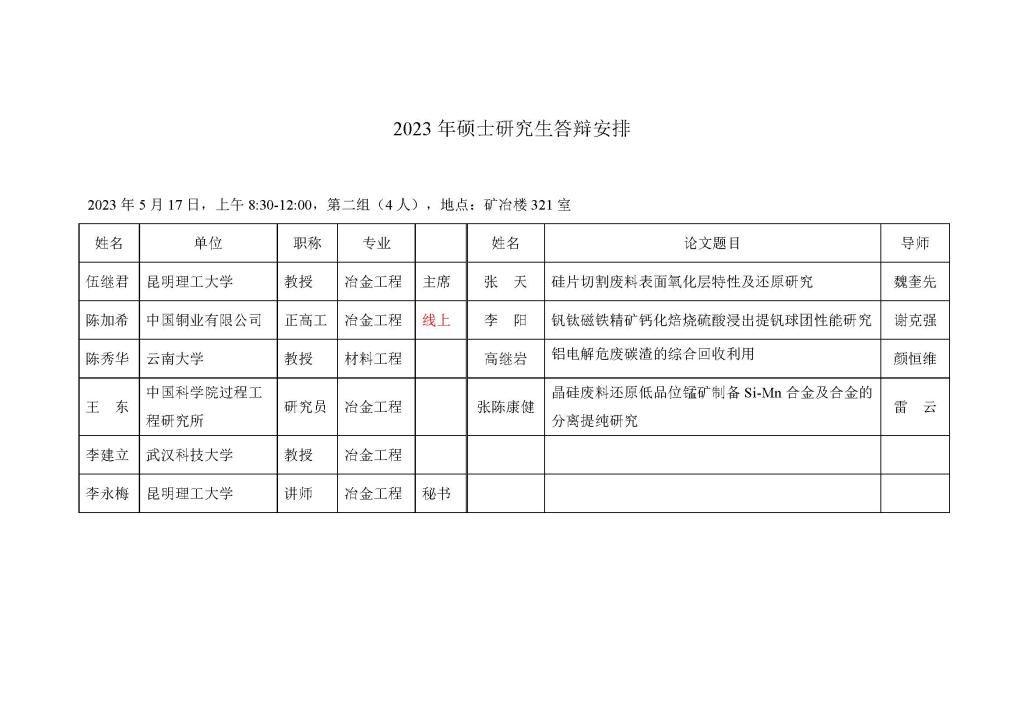 娱乐城平台